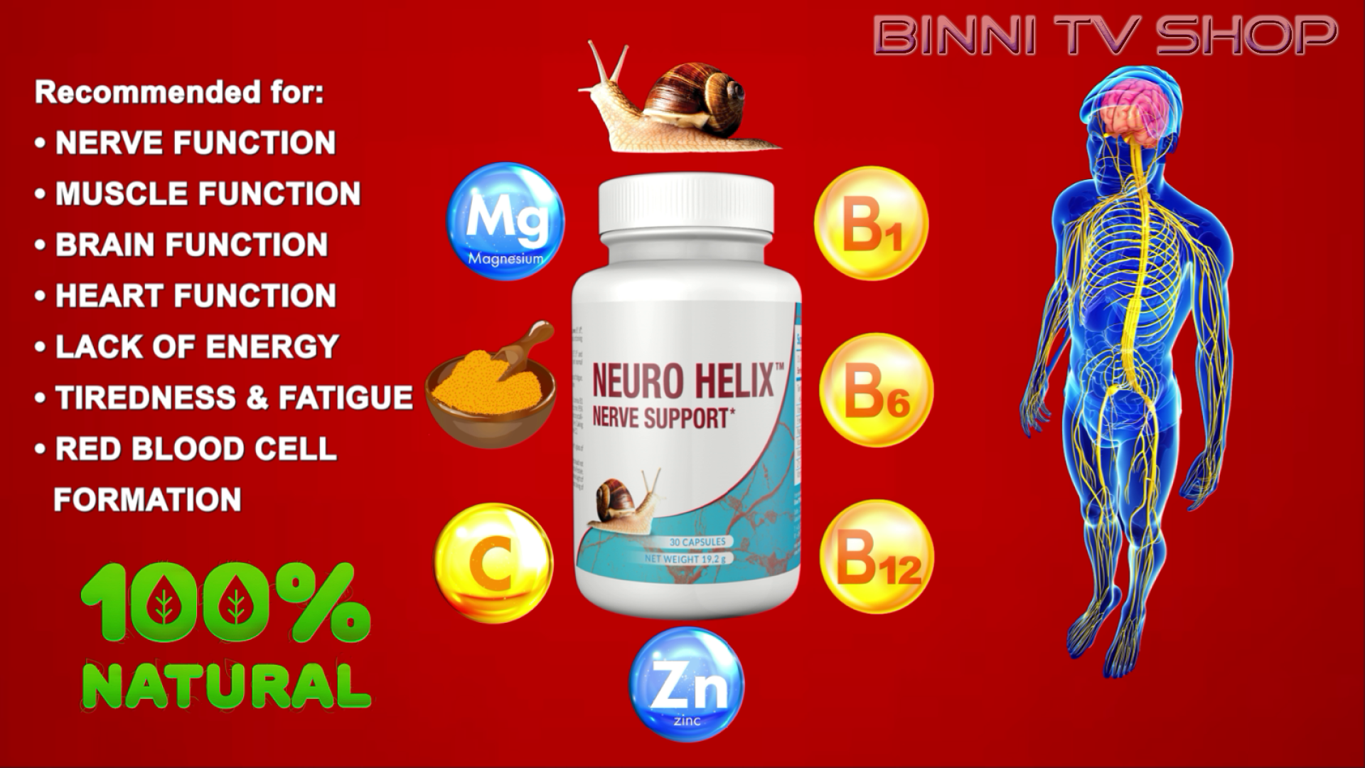 Neuro Helix Nerve Support Supplement Capsules with Snail Extract, B Vitamins, Magnesium, Zinc and Curcumin